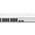 Routerboard selection guide: switch