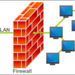 Why it is a bad idea to drop packets using l7-filter on mikrotik