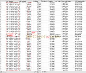 attacker is probing IP ports